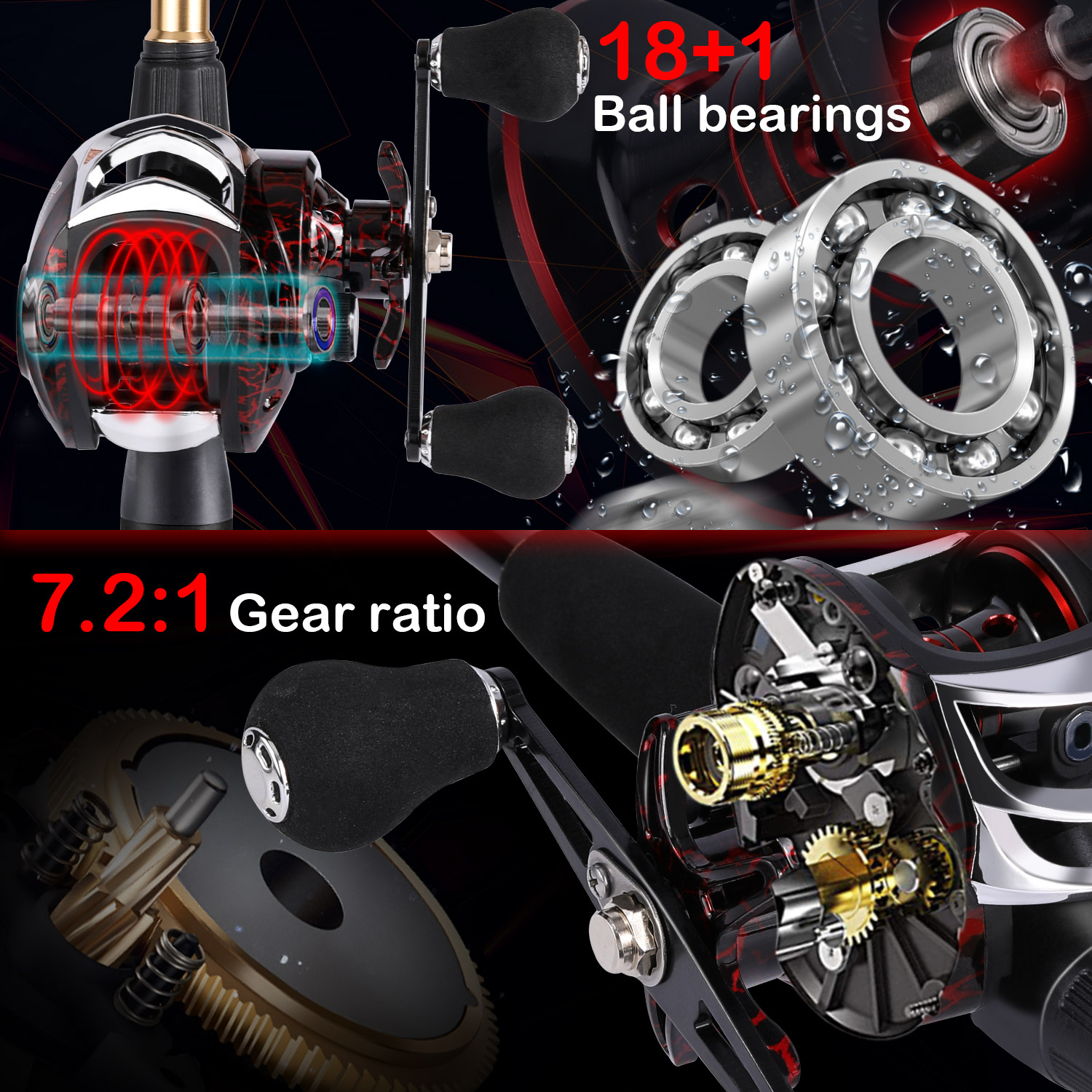Sougayilang 1.8-2.4m Casting F - đánh giá và giá Spincast Reel
